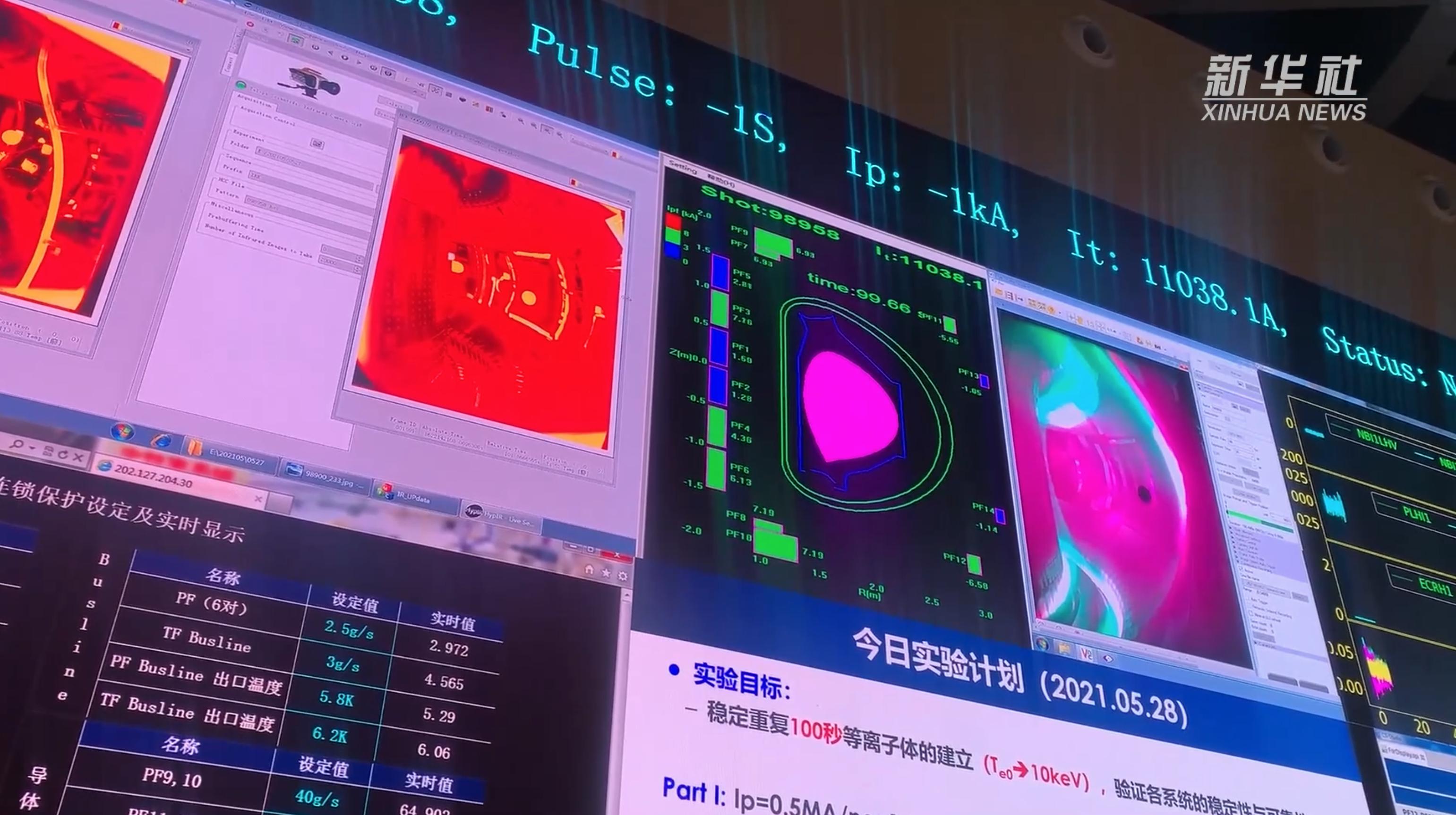 人造太阳再迎大突破