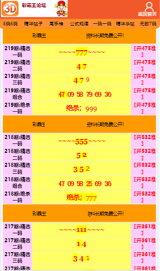 澳门彩霸王——内部报告与数据挖掘