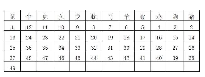 2024年香港6合开奖结果+开奖记录——探索历史的痕迹，感受文化的厚重