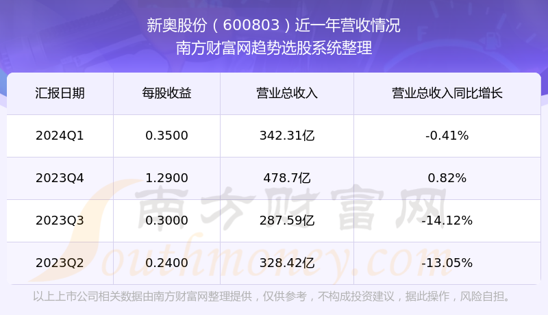 2024新奥资料——探索那些被忽视的美丽景点