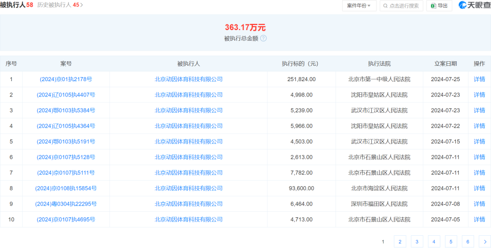 2024新澳门历史开奖记录查询结果——内部数据与行业分析