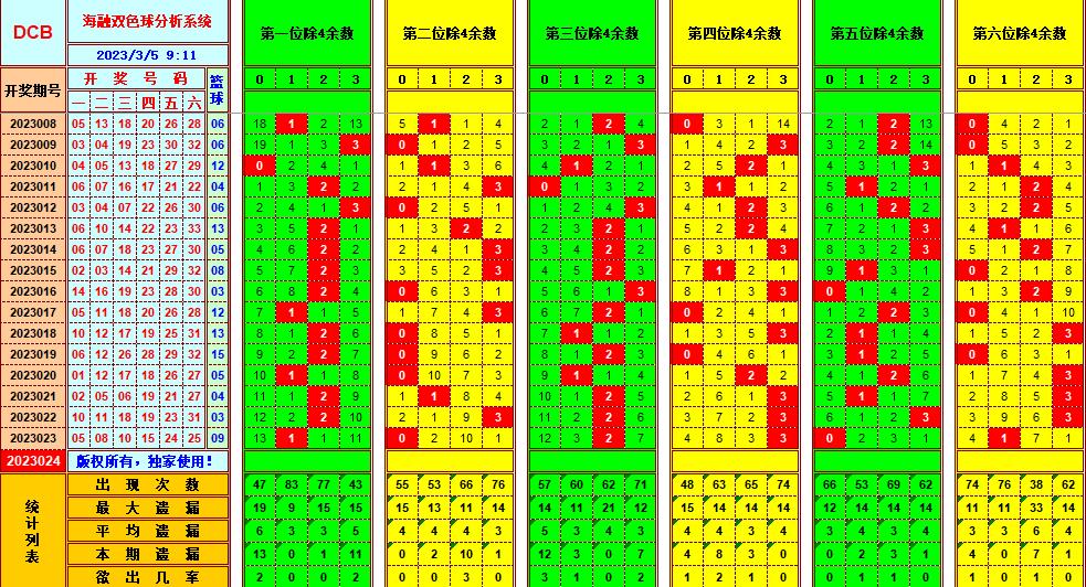 新澳门生肖走势图分析——在创意空间中激发灵感与想象