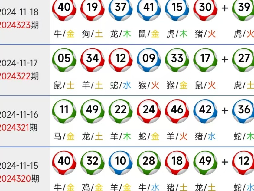 新澳门330期开奖号码——新机遇与挑战的前景展望