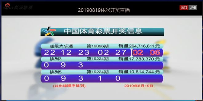 2024年新澳门今晚开奖结果查询——在公园中享受自然，放松心情