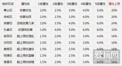 新奥门天天彩资料免费——传统文化的现代演绎，展现独特之美