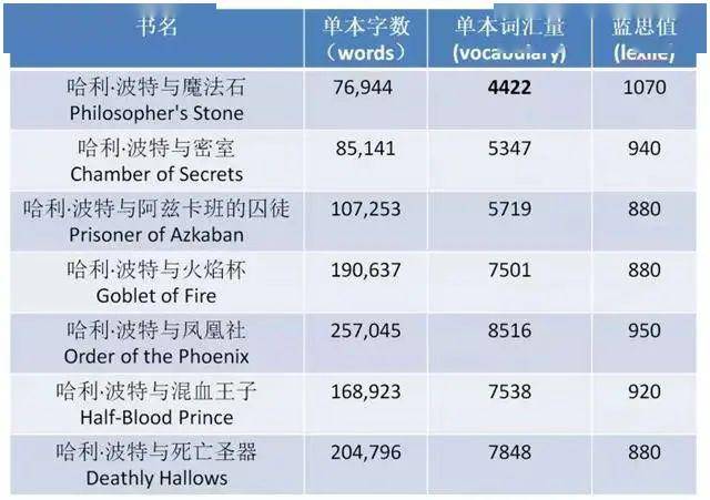 新奥门资料大全正版资料2024年免费下载——揭秘行业最新趋势