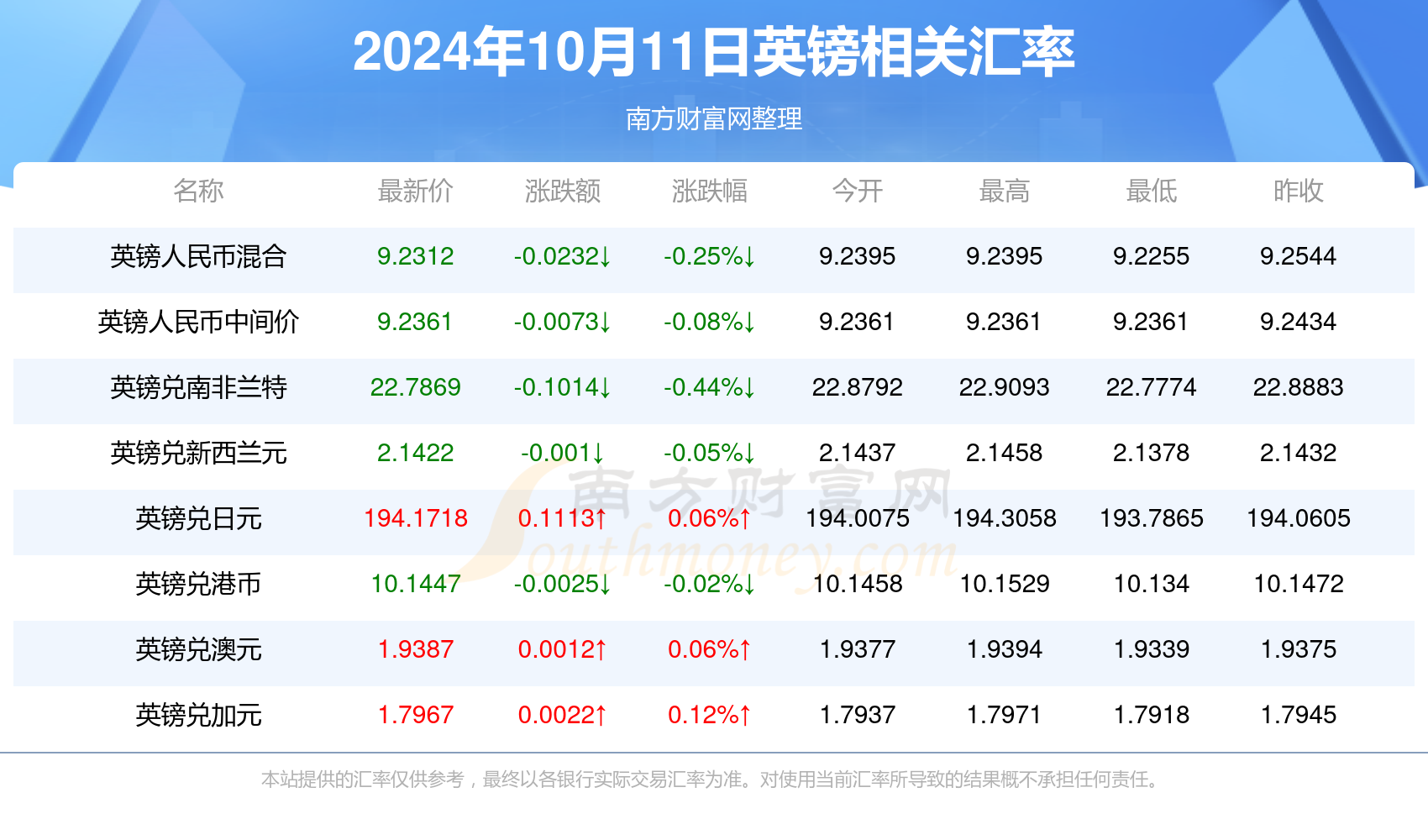 2024年11月份新病毒——青年的新学习方式，充满活力与创意