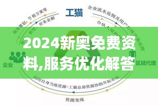 2024年新奥正版资料免费大全——成功之路的经验分享