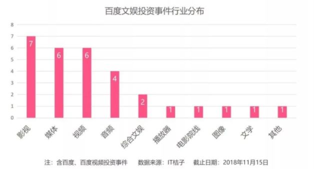 字节跳动的AI之路，距离杀手级应用还有多远？