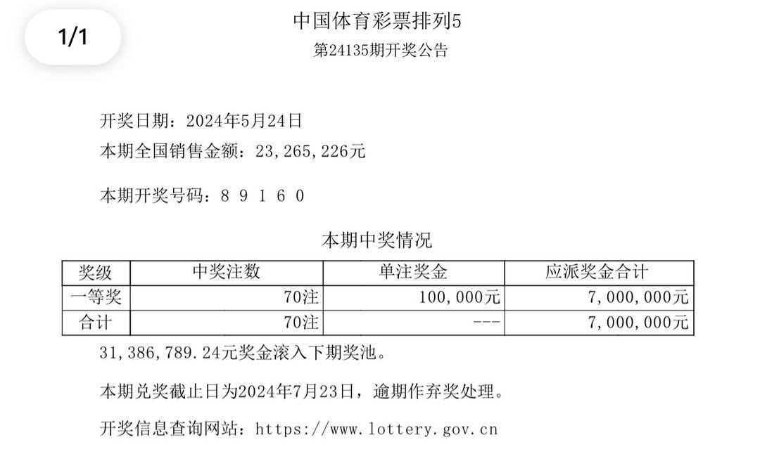 新澳门彩开奖结果2024开奖记录——揭秘最新市场动态