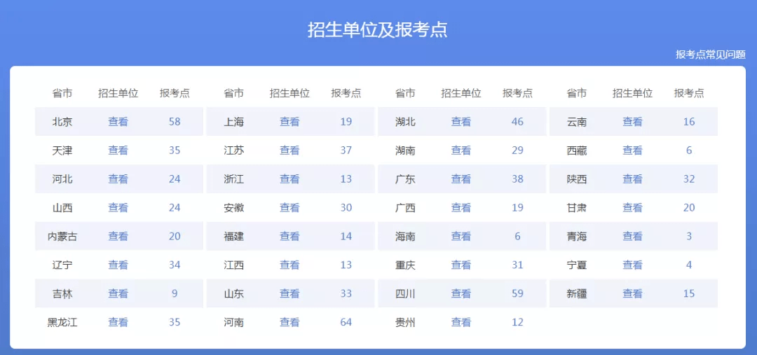 132688ccm澳彩开奖结果查询最新