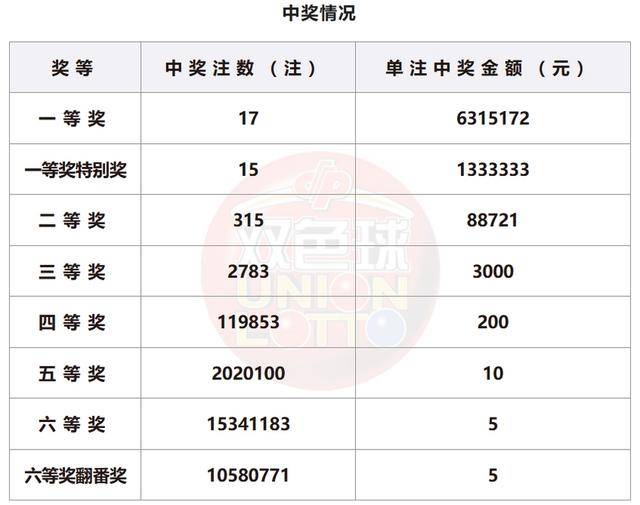 494949开奖历史记录最新开奖记录——内部报告与竞争对手分析