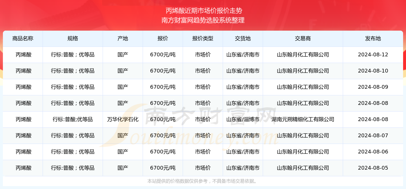 2024澳门特马今晚开奖4月8号——拒绝内耗，追求内心的宁静与安详