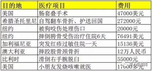 潮水涌动，泰国预计吸引近77万中国游客入境的背后故事