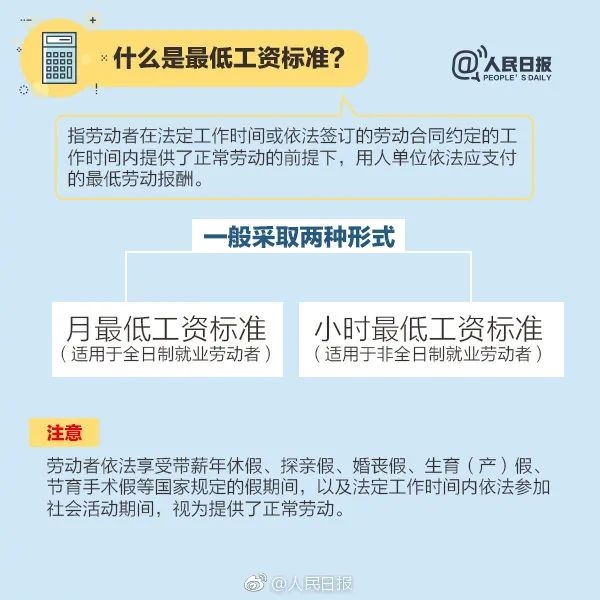 各地最新最低工资标准发布，一场工资奥运会的百米赛跑