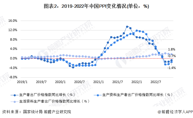 2024年中国出生人口与人均可支配收入数据解读，从数据看未来