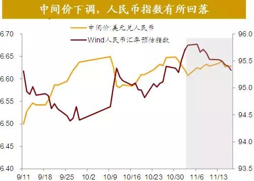 2024年中国GDP同比增长5%，经济增长的背后故事