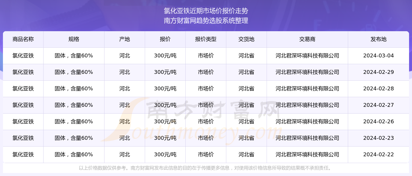 奥门开奖结果2024年查询——反馈内容和总结_X67.501