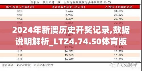 2024新澳历史开奖——科普问答_iPad57.840