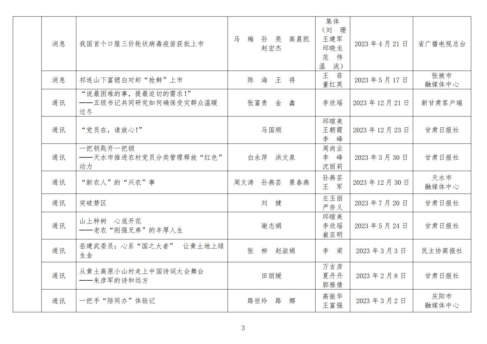 老澳门开奖结果2024年开奖记录表——反馈实施和执行力_QHD50.41