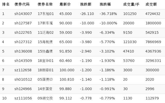 澳门六和彩资料查询2024年01-36期——权威解释_进阶版95.53