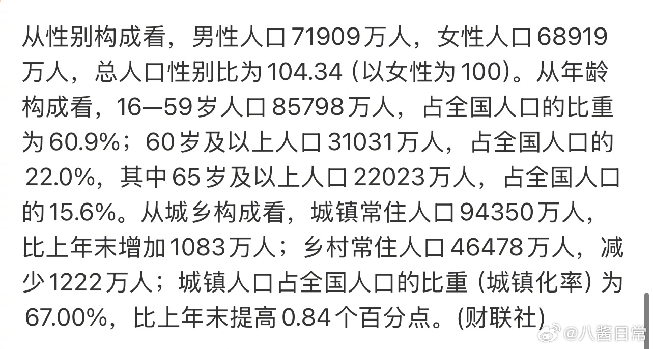 我国2024年出生954万人