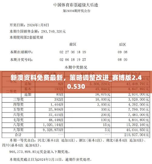 2024新澳正版精准资料——全面解答落实_VE版99.934