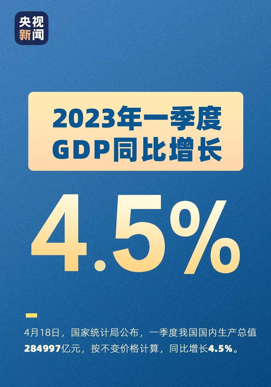 解读2024年GDP数据，什么让我们笑着走向未来？