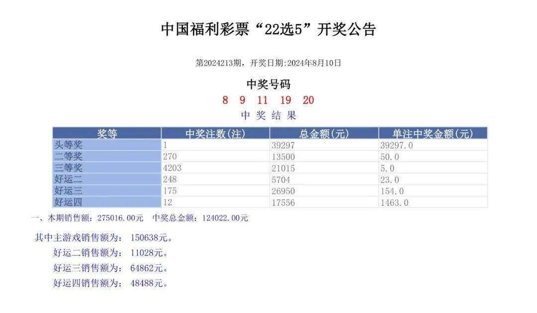 澳门六开奖结果2024查询网站——反馈分析和检讨_GT87.794