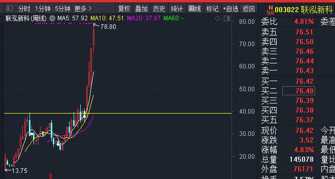 香港一肖中百分之百精准——精密解答落实_XR23.460