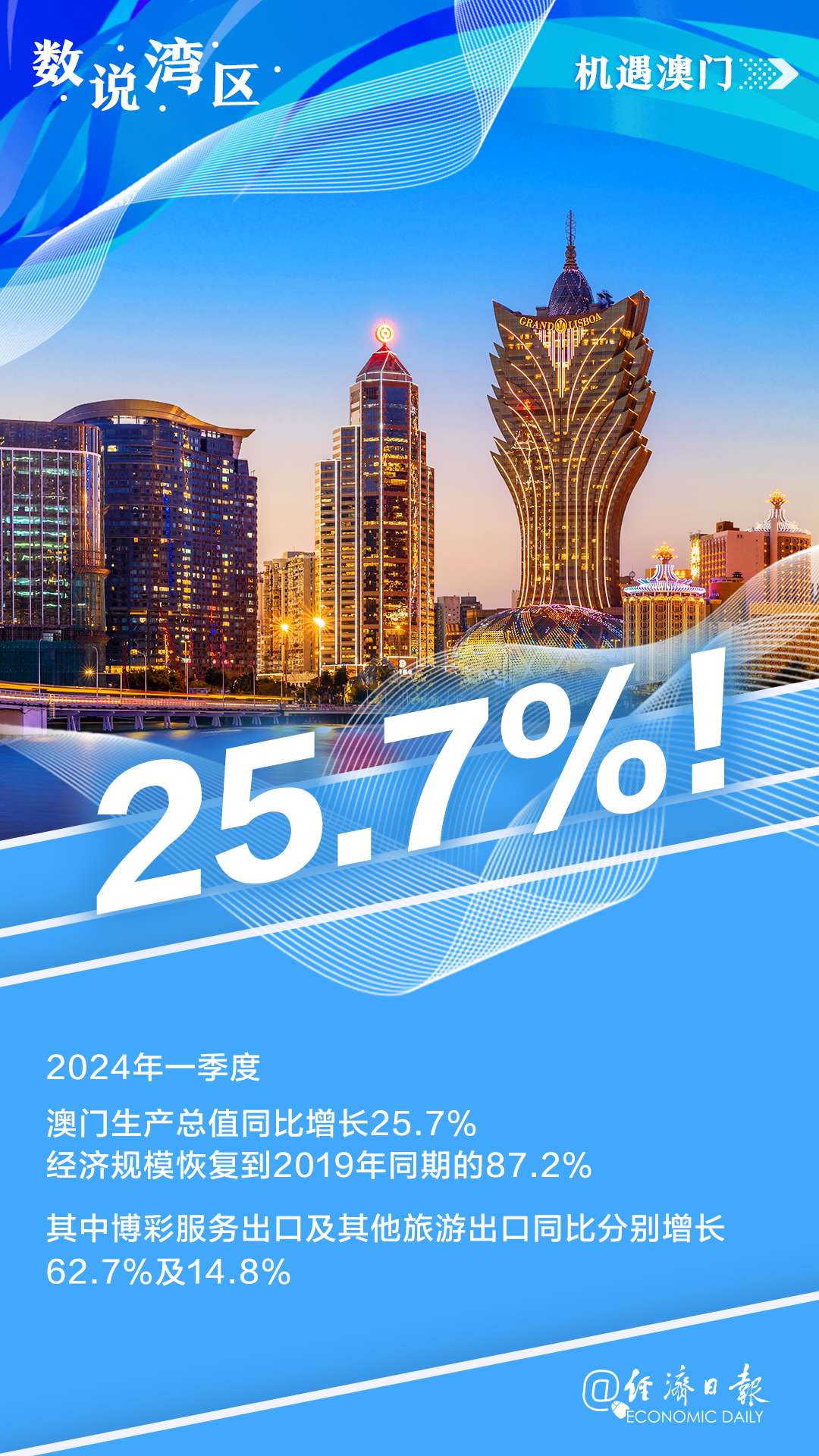 澳门800图库精准——反馈调整和优化_轻量版65.566