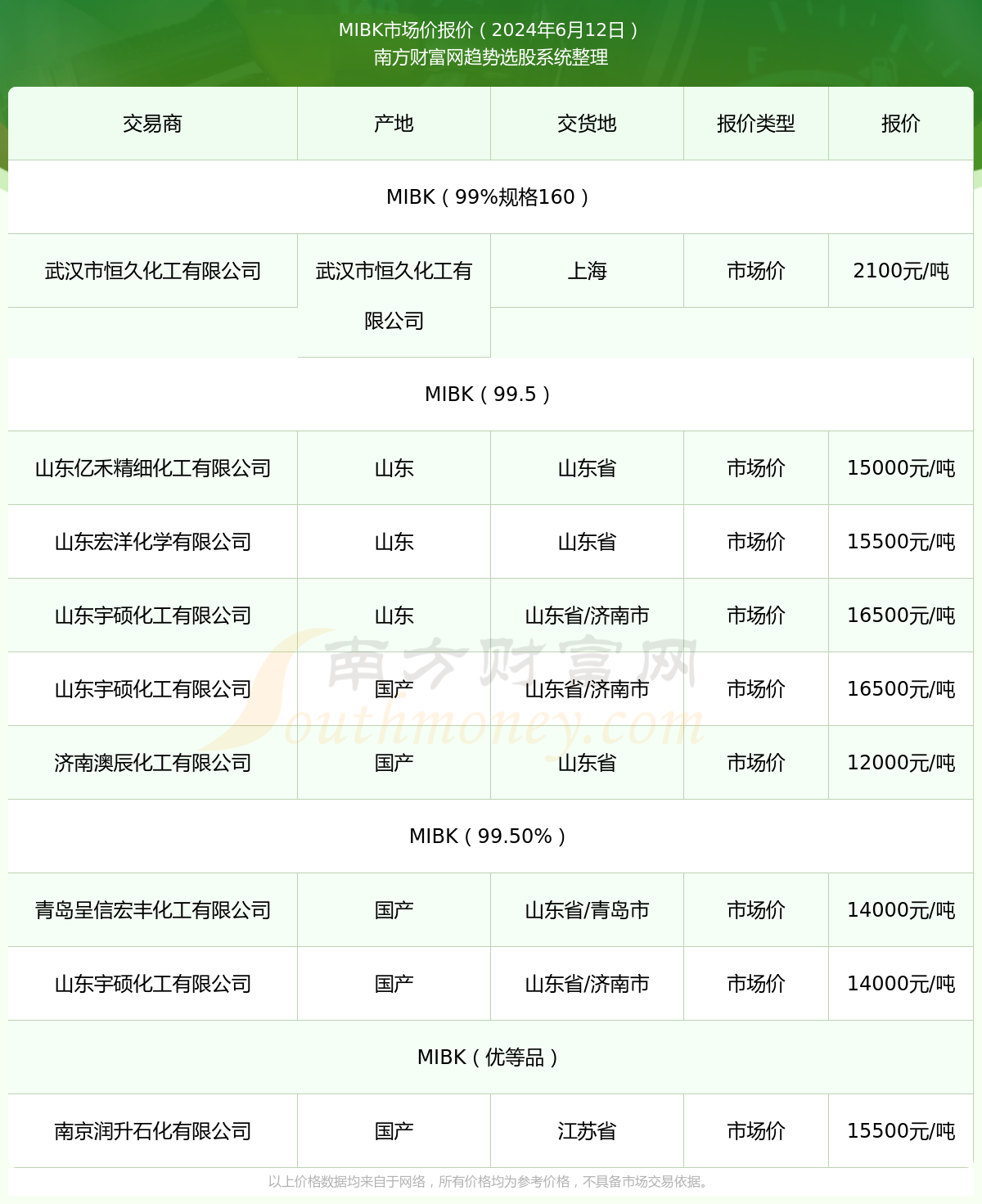 2024年香港港六开奖记录查询——反馈执行和跟进_终极版79.777