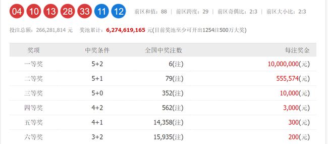 2024澳门今晚开奖号码香港记录——反馈实施和执行力_经典款35.720