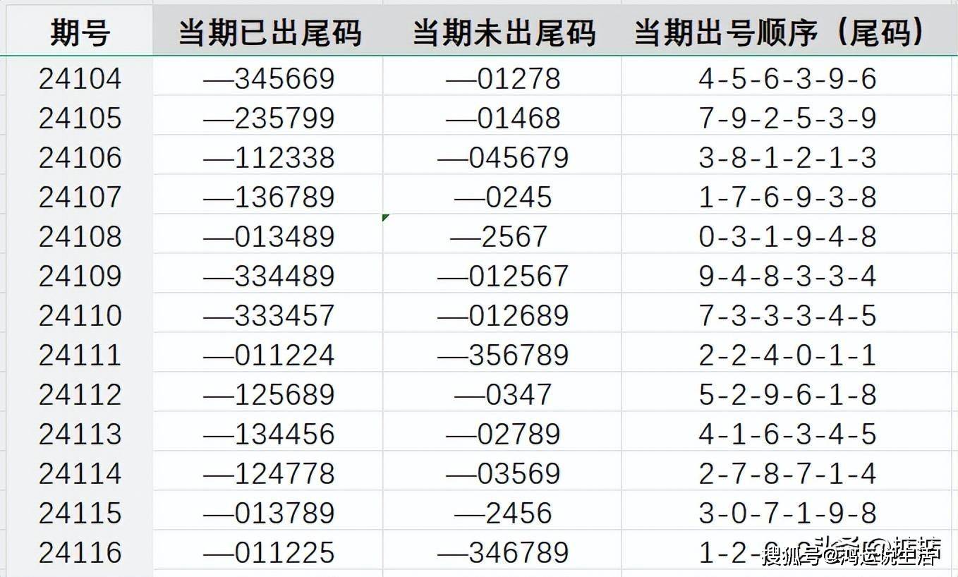 72396.C0m查询——知识解释_手游版80.430