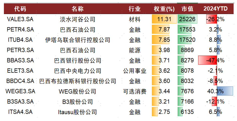 2024年全年资料免费大全——有问必答_L版79.559