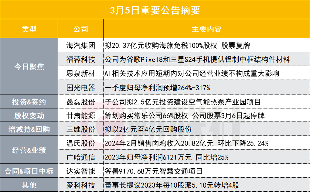 澳门精准一码100%——反馈机制和流程_V版61.675