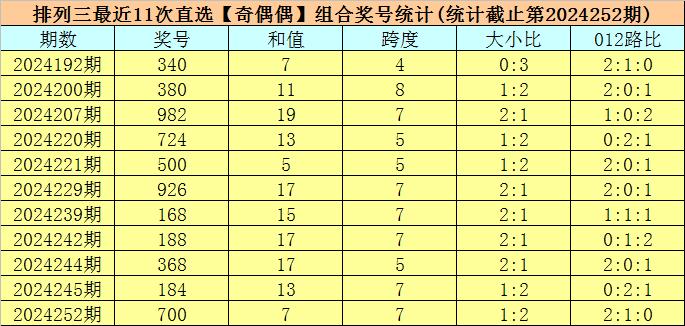 2024年三期内必开一期——知识解释_定制版70.743