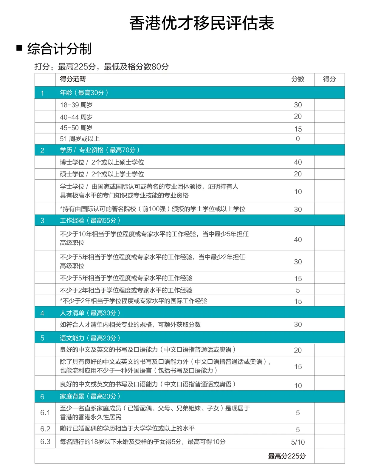 2024香港资料免费大全最新版——权限解释落实_PT69.574