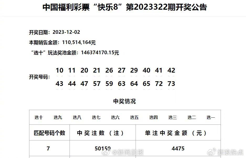 新澳门今晚9点30分开奖结果发布——效率解答解释落实_完整版75.377