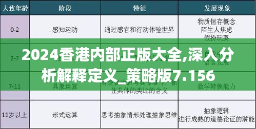 2024香港内部最准资料——反馈实施和计划_RX版80.798