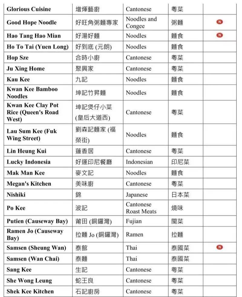 新澳2024最新资料24码——详细说明和解释_高级版40.782