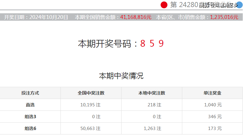 奥门六开奖号码2024年查询表