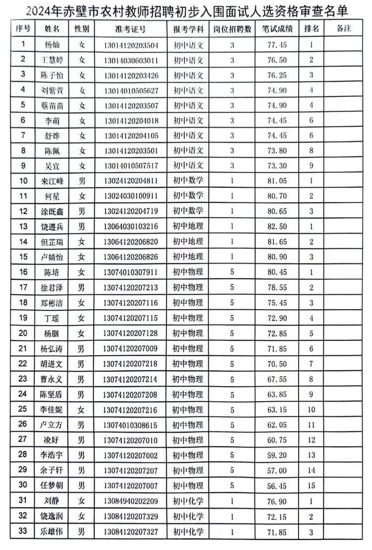 2024新澳资料免费公开查询——精选解释_冒险款97.349