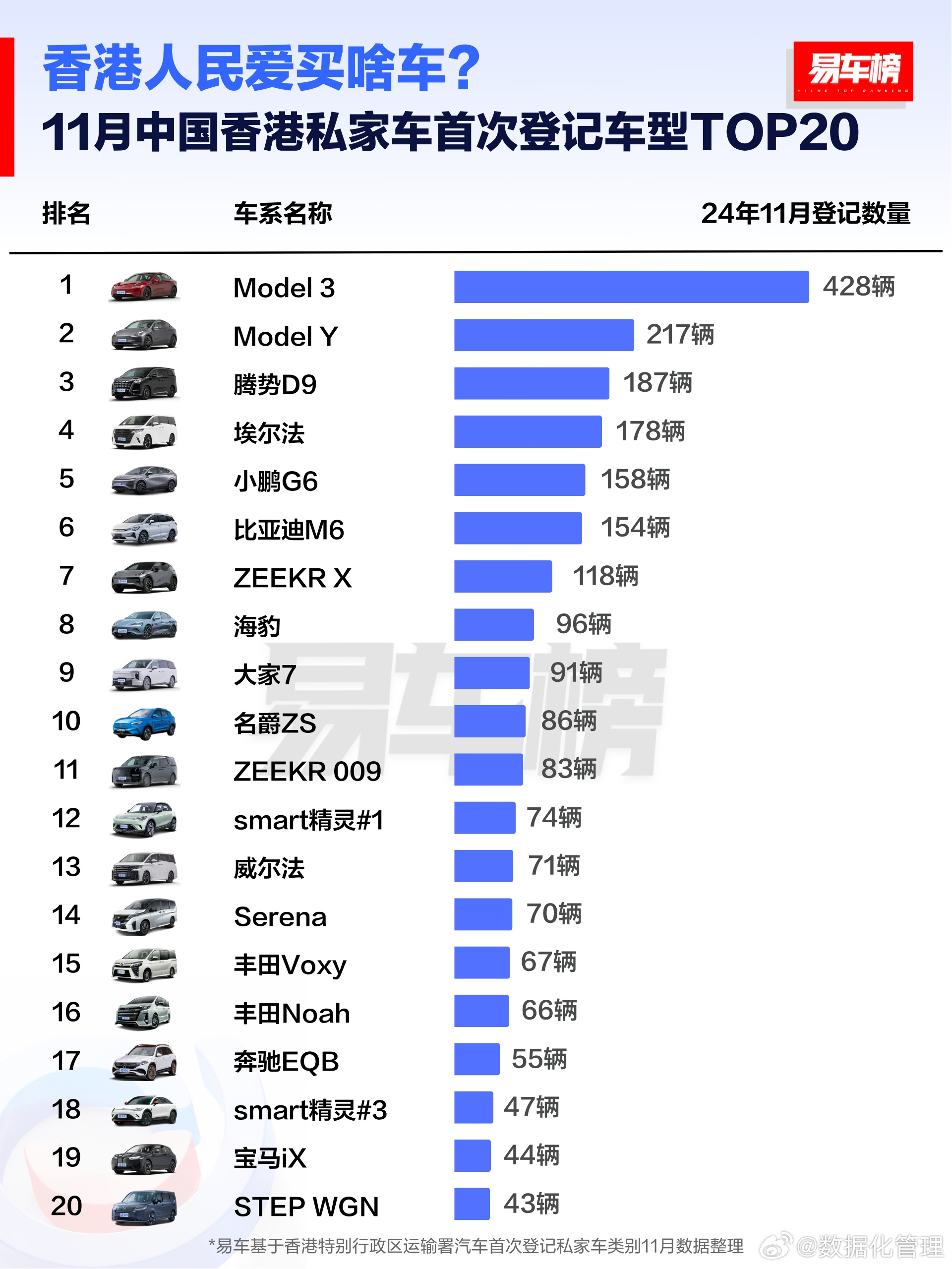 新2024年澳门天天本车——全面解答_5DM69.378