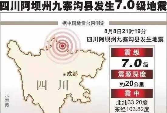 日本特大地震警告，概率升至80%！