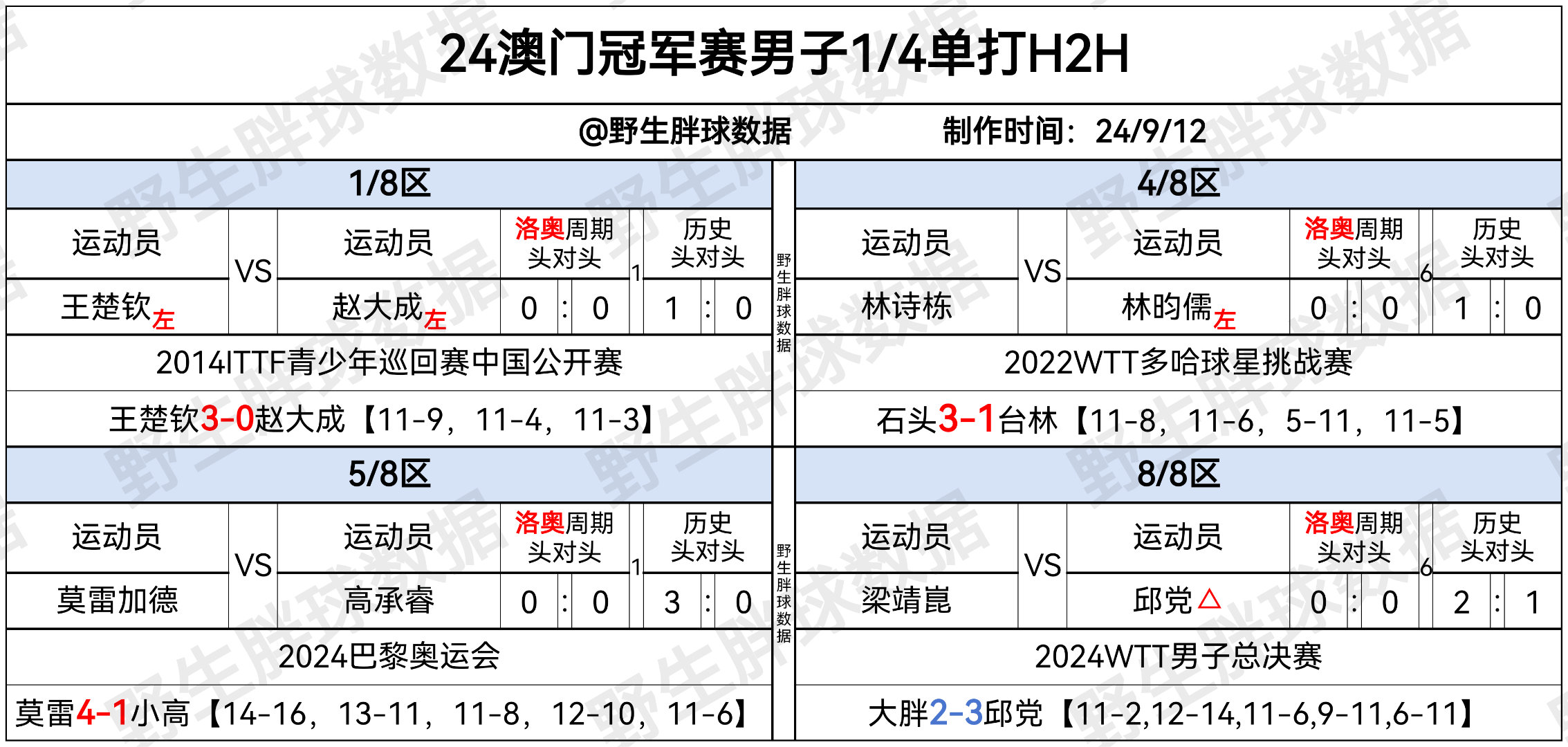 新2024奥门免费资料查询——反馈内容和总结_领航款89.431