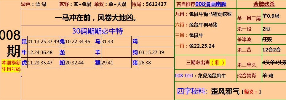 一肖中特期期准精选资料——细化方案和措施_理财版93.259