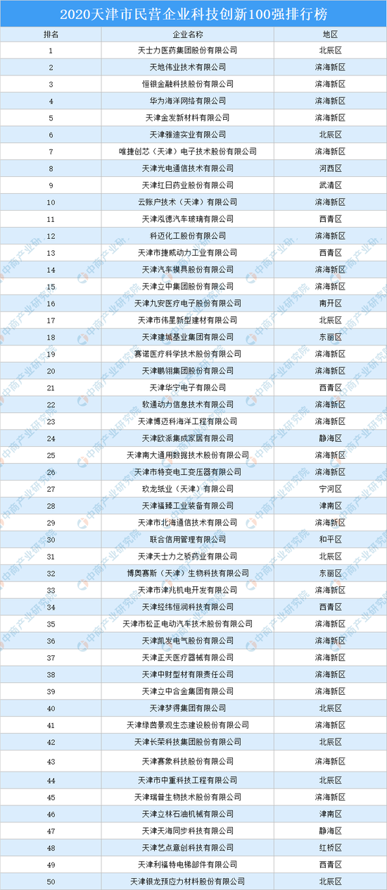 一码一肖100%精准生肖资料