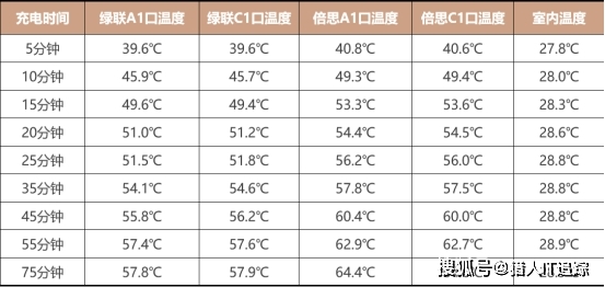 一码一肖100%准确功能佛山——反馈调整和优化_终极版57.255