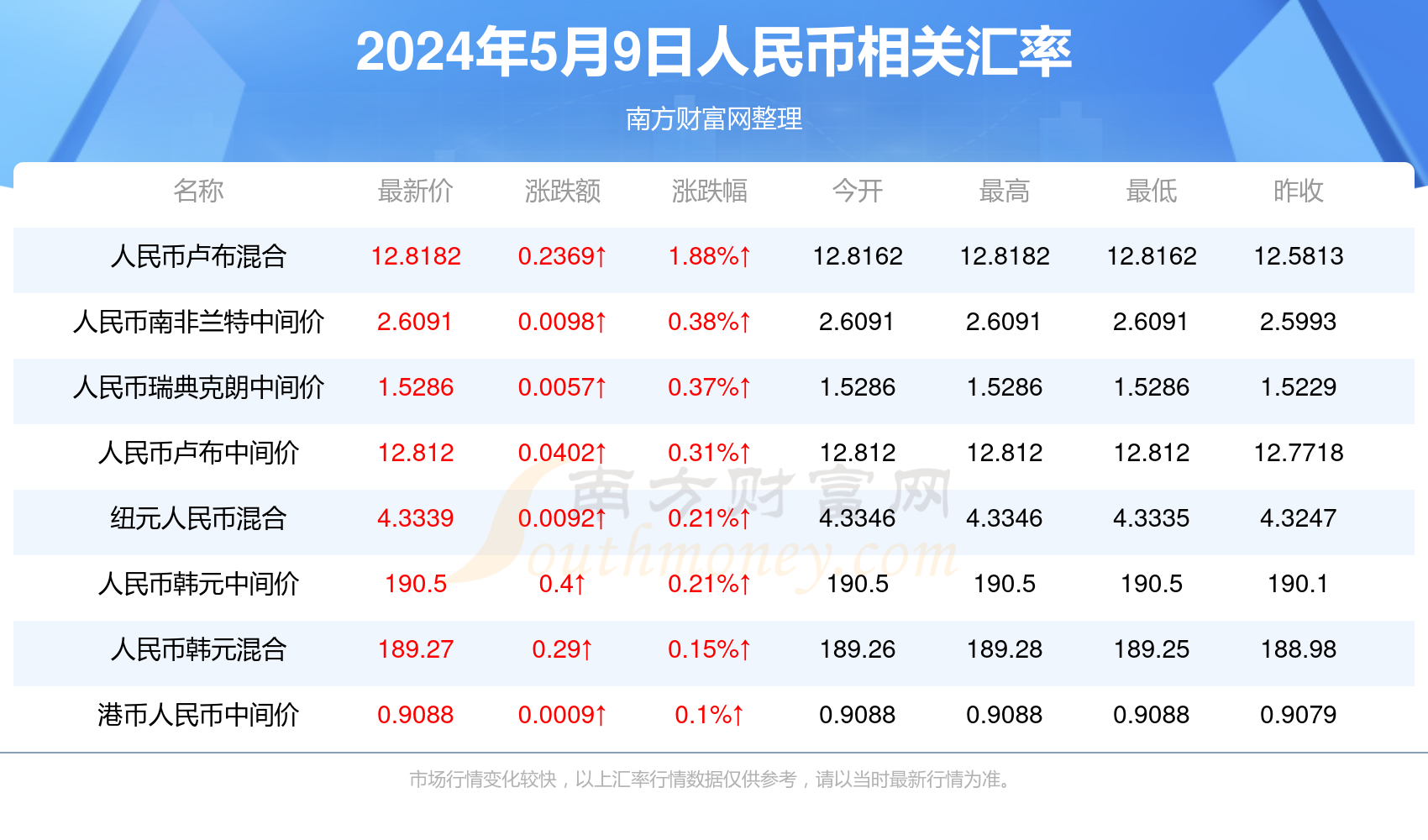 新澳门开奖结果2024年查询——细化方案和措施_HarmonyOS75.563